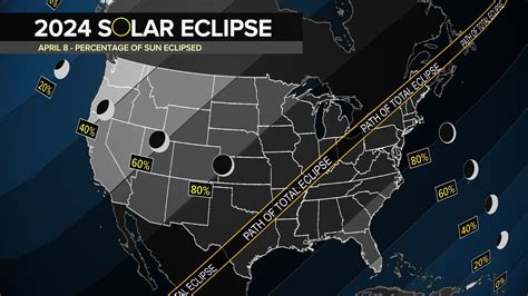 when is the next solar eclipse in the philippines 2024|2024 Total Eclipse: Where & When .